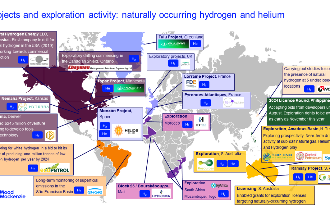 Adopt natural hydrogen now, new reports say